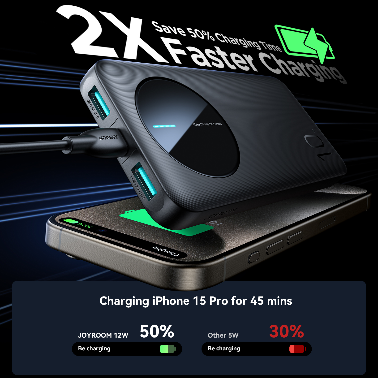 JOYROOM 2-year warranty 10000mah Powerbank cheap Fast Charging power banks & power station