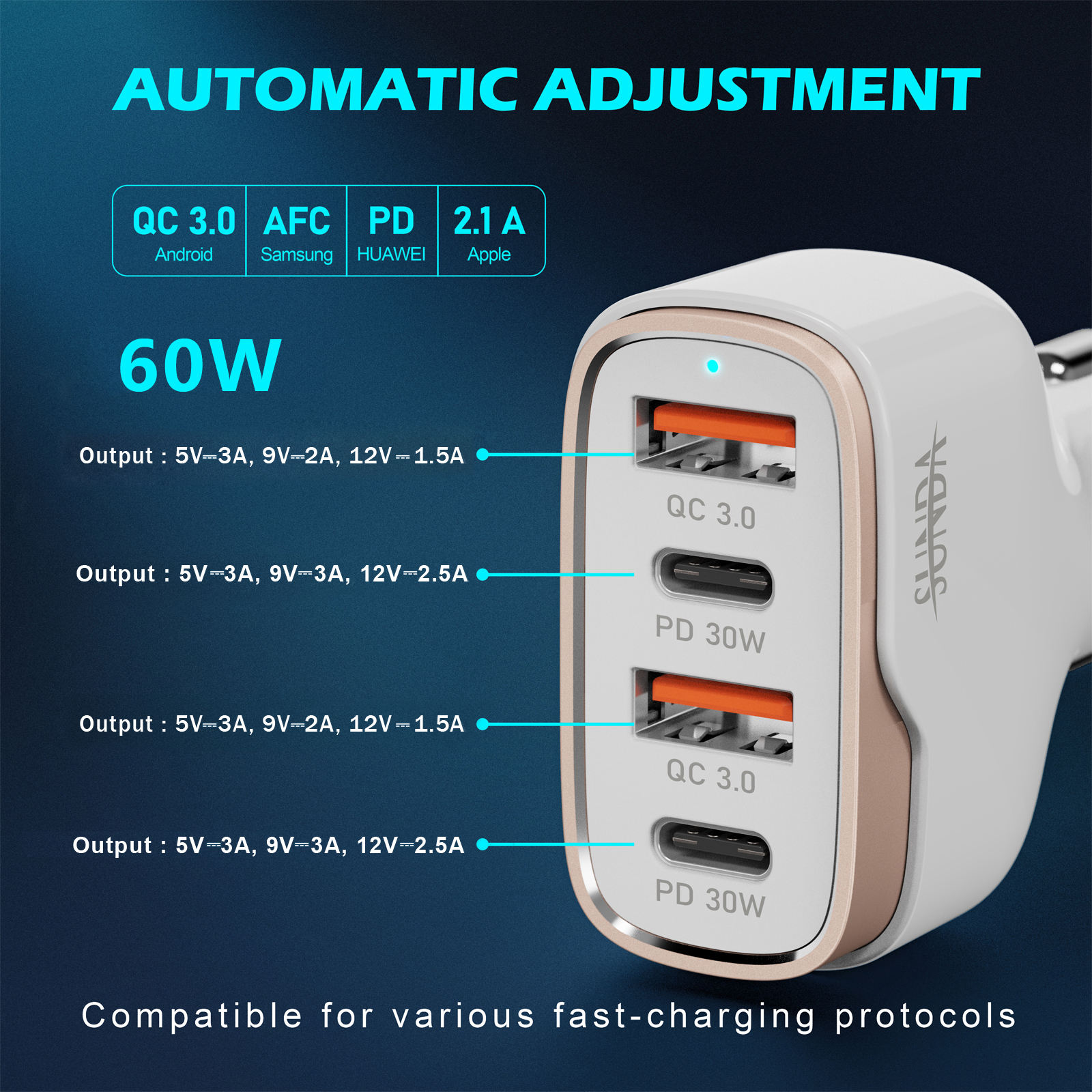 PD60W Fast Car Charging Accessory 2Usb 2 Type C Port Car Charger