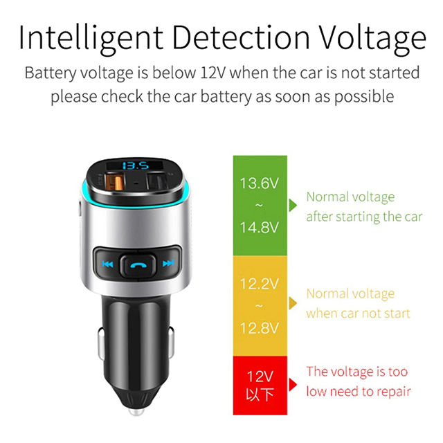 Fast Charging Car Phone Charger Colorful Ambient Light FM Transmitter