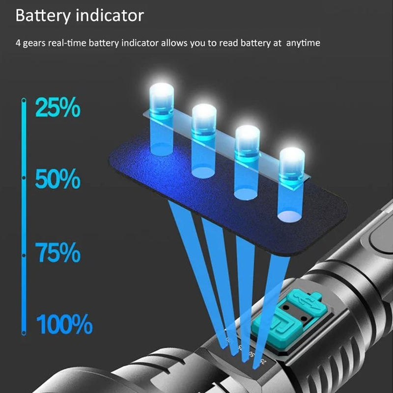 High Lumens Super Bright Powerful Flashlights USB Rechargeable Long Range Torch Light