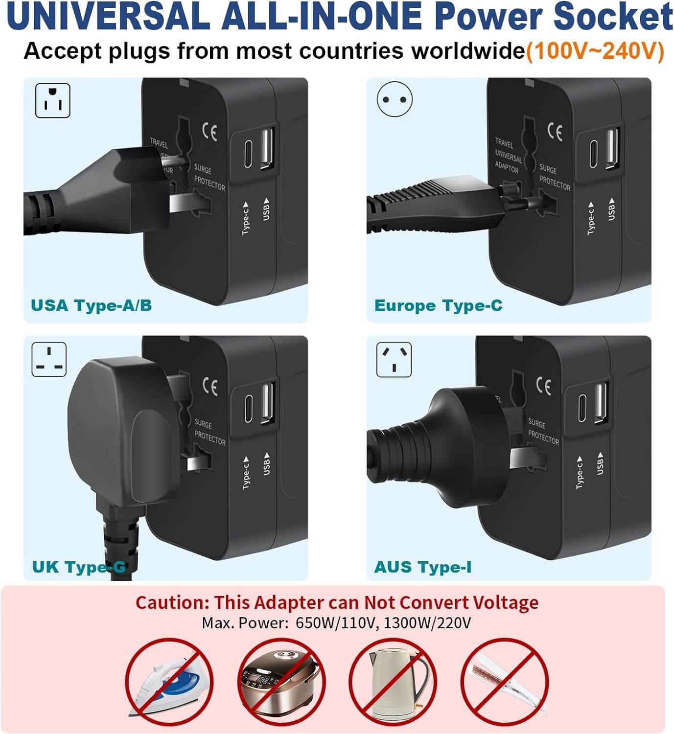 Universal Travel Adapter with USB C - All-in-One Worldwide Wall Charger with AC Power Plug Adapter for USA EU UK AUS