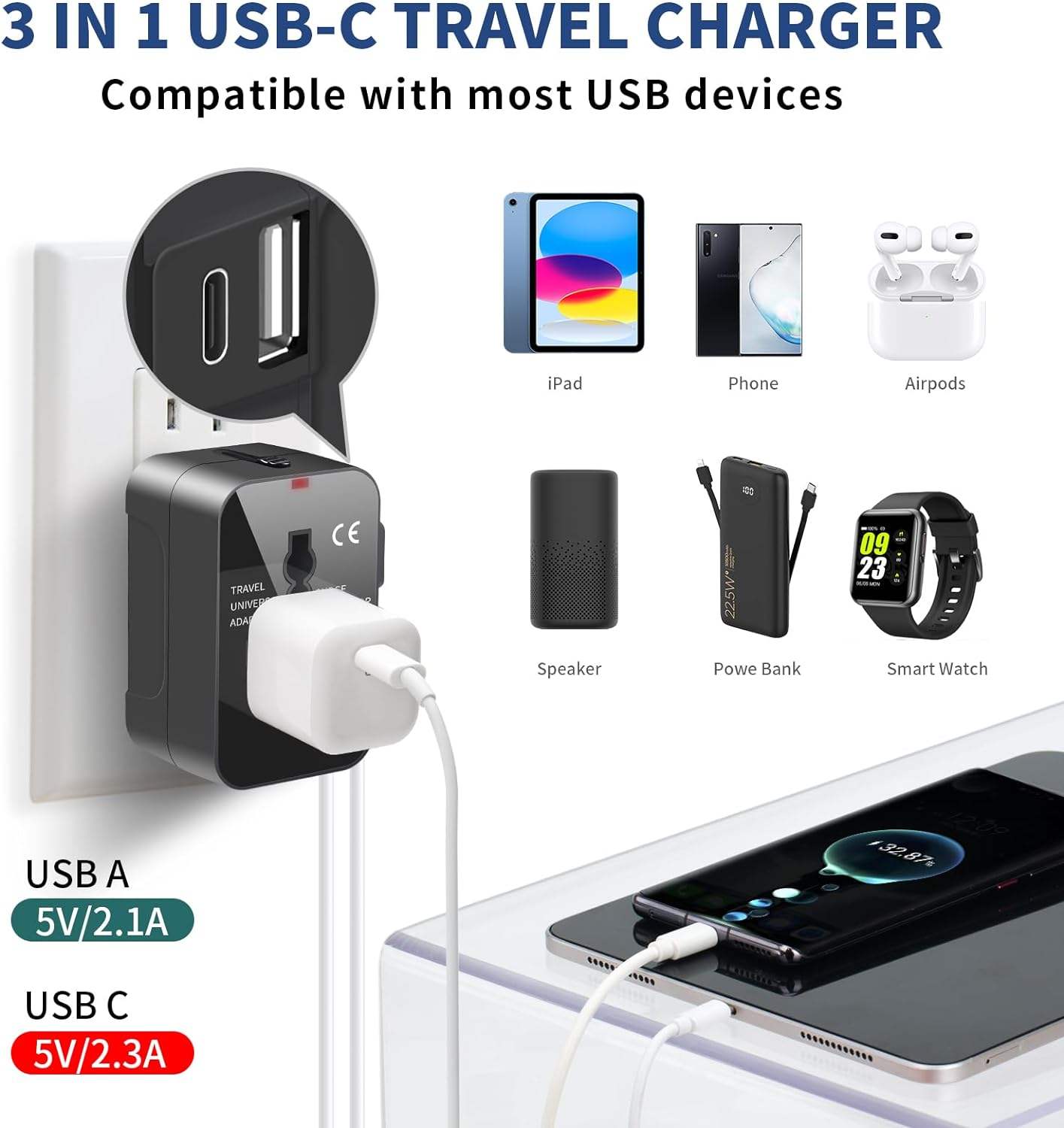 Universal Travel Adapter with USB C - All-in-One Worldwide Wall Charger with AC Power Plug Adapter for USA EU UK AUS