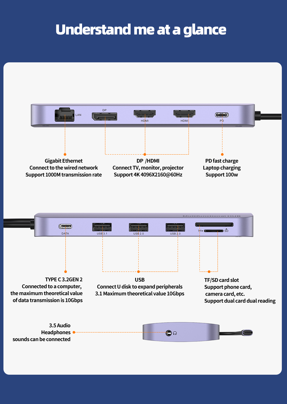 Professional 12 ports hub aluminum heatsink enclosure multi-functional external adapter M.2 SSD usb 3.1 combo enclosure