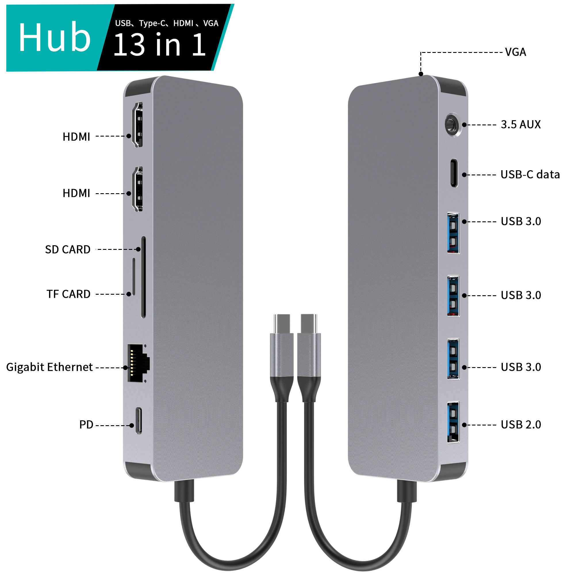 Portable 13 in 1 Multifunction Aluminum USB C Hubs Docking Station Type C TO HDMI DP VGA PD SD TF USB3.0 For Laptop Computer