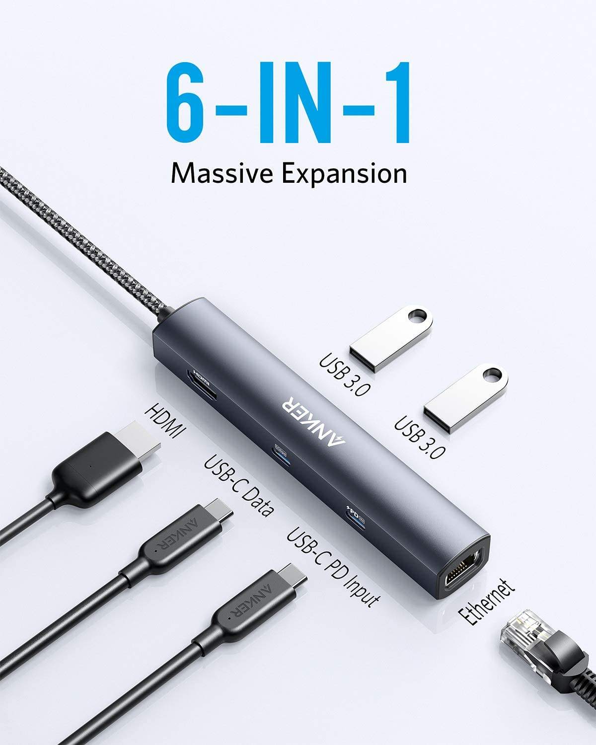 Anker 6-in-1 USB C Hub with 65W Power Delivery 4K HD-MI 1Gbps Ethernet USB Ports for MacBook