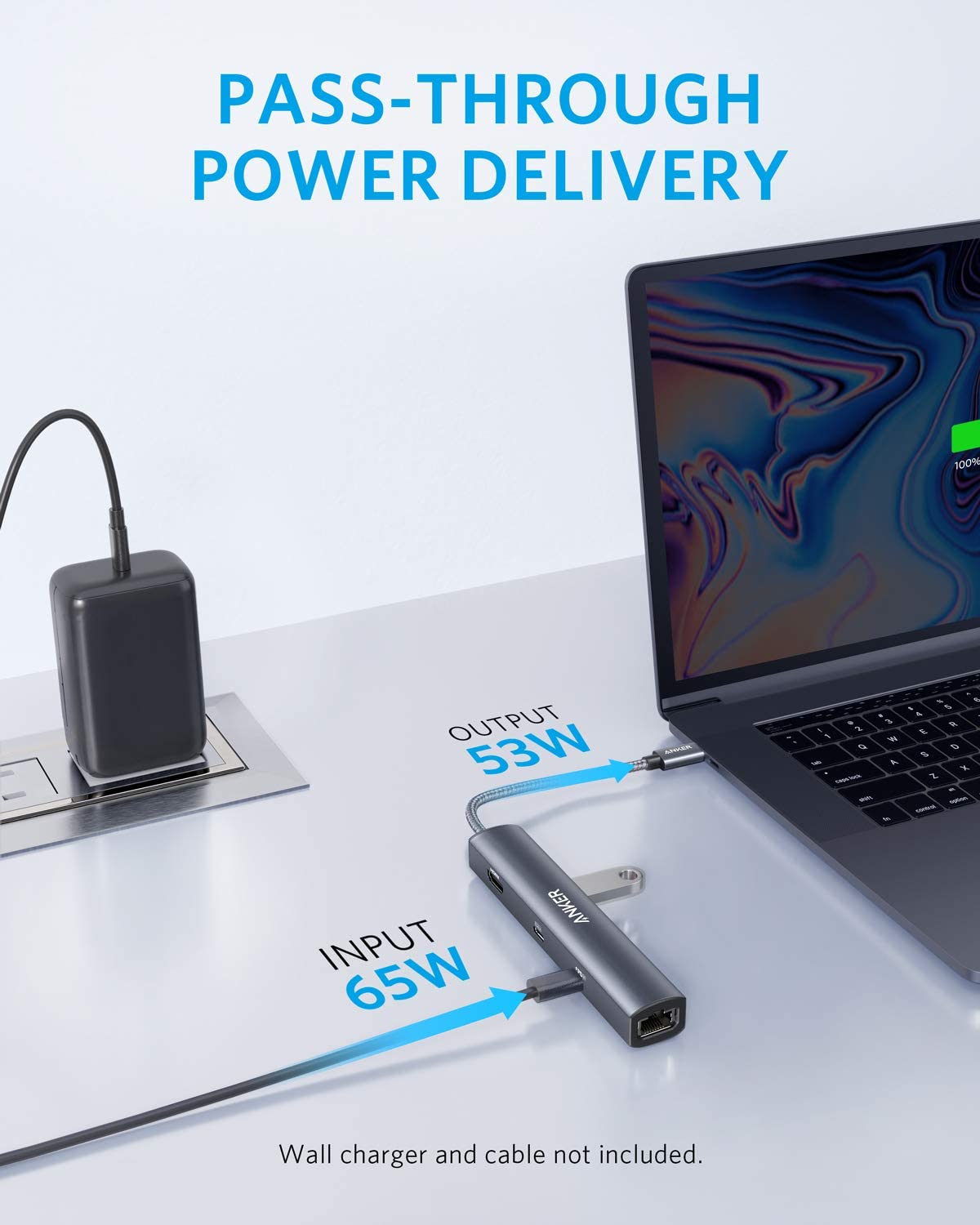 Anker 6-in-1 USB C Hub with 65W Power Delivery 4K HD-MI 1Gbps Ethernet USB Ports for MacBook