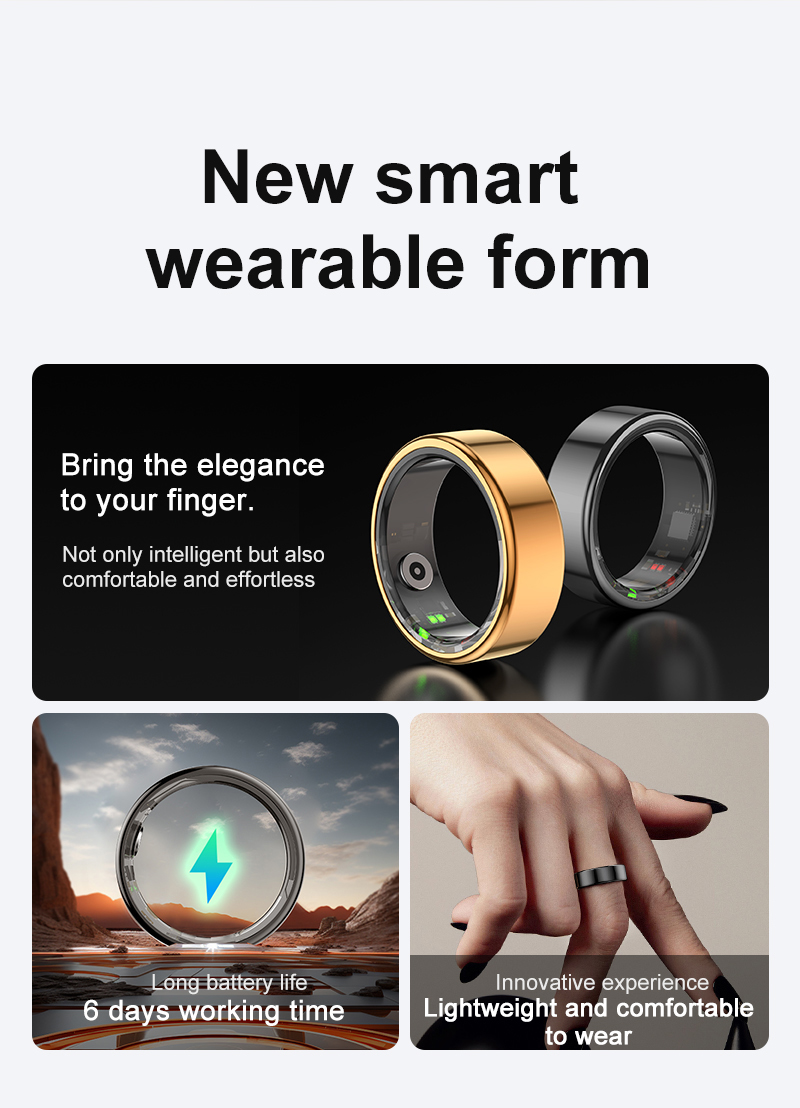 New trend Fashion Health ring finger fitness tracker Heart rate blood oxygen QRing App 5ATM waterproof R02 Smart Ring