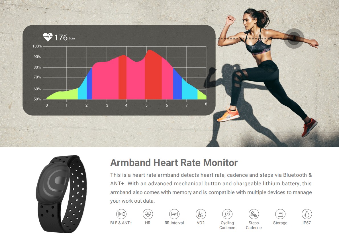 Bluetooth Heart Rate Monitor Armband ANT Wrist Heart Rate Monitor for Swimming, Running