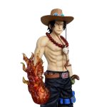 3D Printing Custom Action Figures 3D Model Customization Character Rapid Prototype