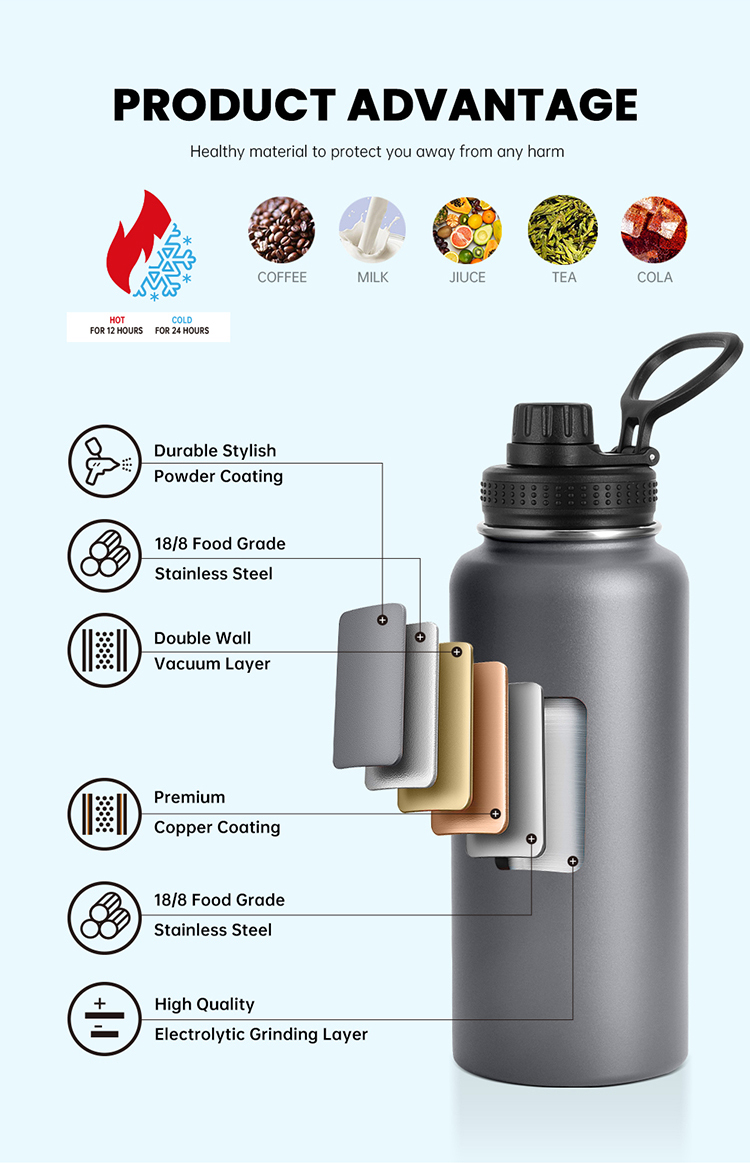 KARRY VESSEL Water Bottle Bpa Free Sports Flask Water Bottles Travel Stainless Steel Insulated Water Bottles