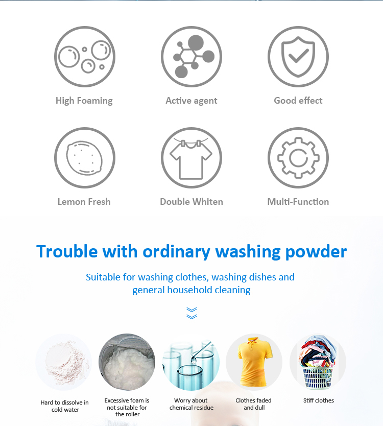 Liby Grepower laundry powder washing powder oem detergent, liquid detergent