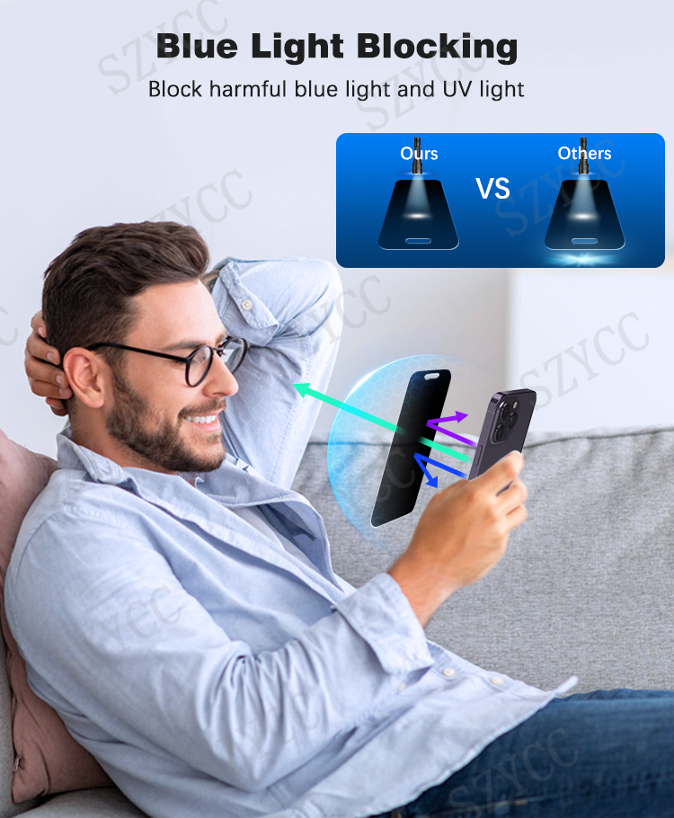 Good Quality Anti Blue Light Anti Peep Anti Spy 360 Degree Privacy Screen Protector For Iphone 15 Series