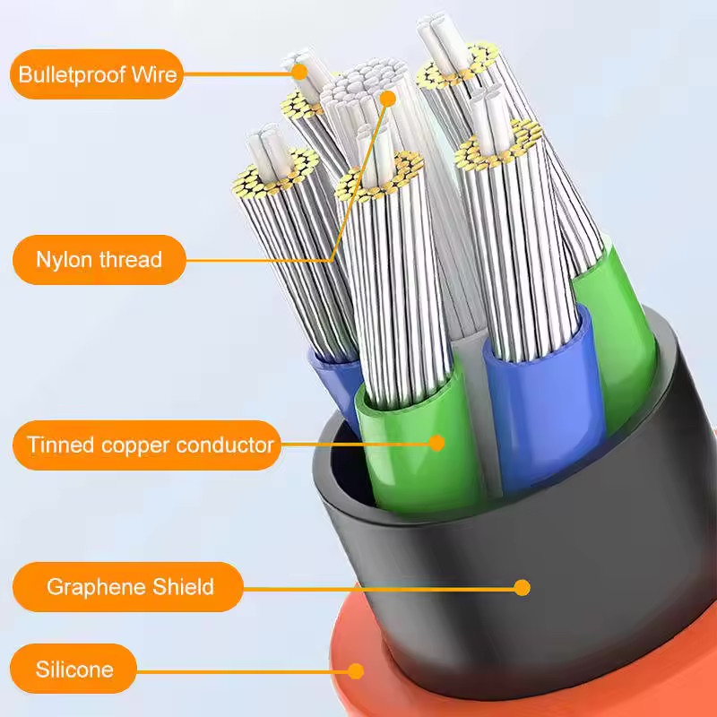 Universal Data Usb Cable Multi Function 3in1 120w 6A Super Fast Usb Charging Cable for Micro Type-C