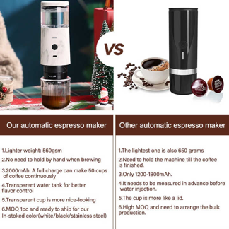 USB coffee on the go mini automatic espresso electric drip portable coffee makers