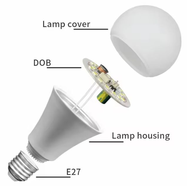 Super Bright Screw Mouth E27B22 Lighting Bulb Household Energy Lamp