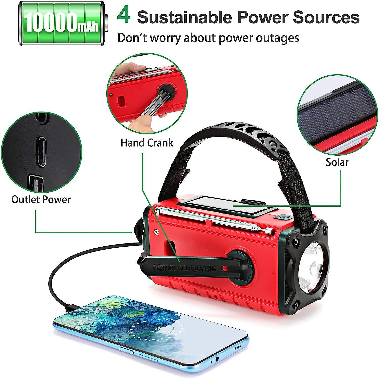 Emergency Survival Kit Multi-Function Fm Am  Weather Radio