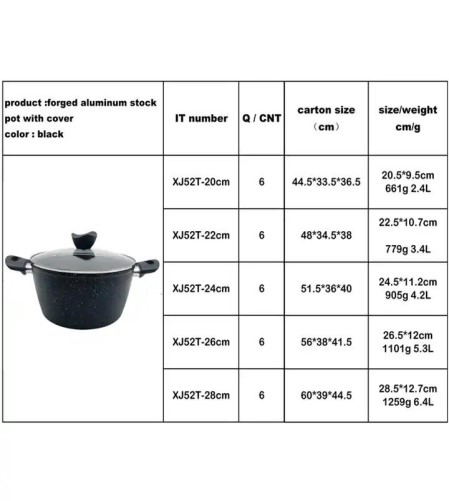 Kitchenware Granite Sauce Pan and Pot Cookware Casseroles Set Non Stick Cooking Pots Set Casserole