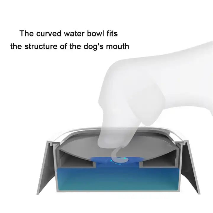 Dog Water Bottle For Vehicle Use Portable Drinking Bowls Feeding Water Dispenser Pet Dog Accessories