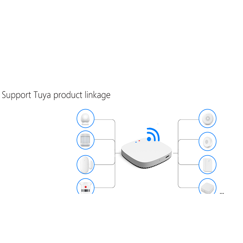 Getway Smart Life Mobile app control Google Home Zigbee Hub