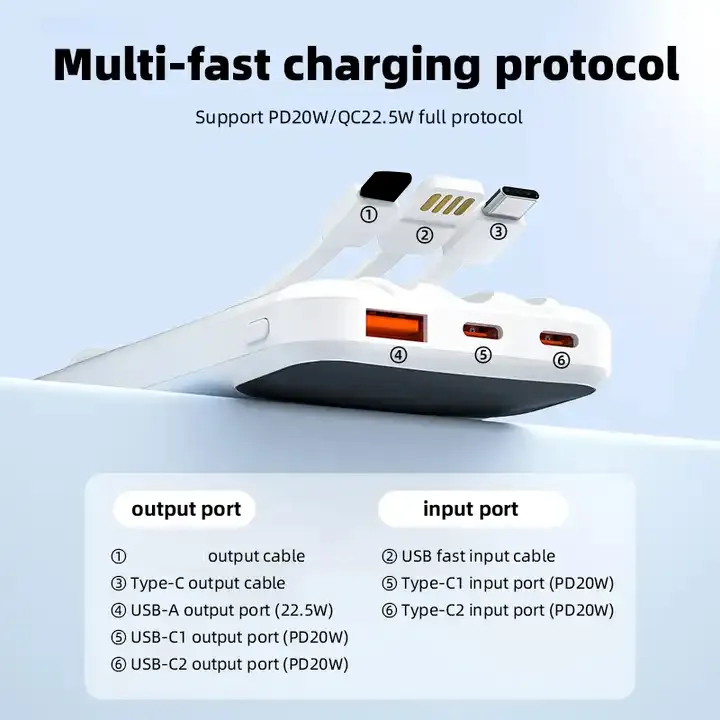 M-Queen PD Custom Multifunction Batterie Externe Powerbank 20000mah Fast Charging Portable Charger Power Bank Wireless Charging