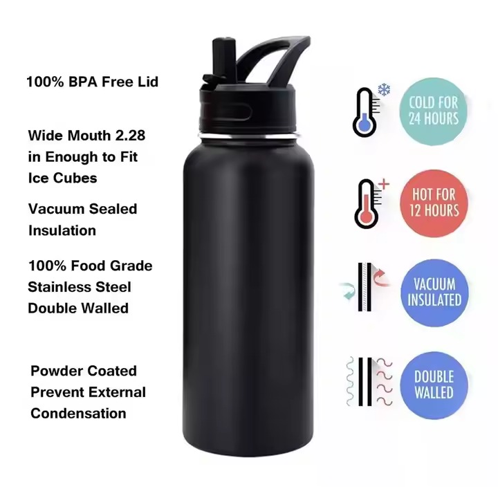 Double Wall Vacuum Insulated Metal Flask Wide Mouth Gym Sports Drinking Water Bottle