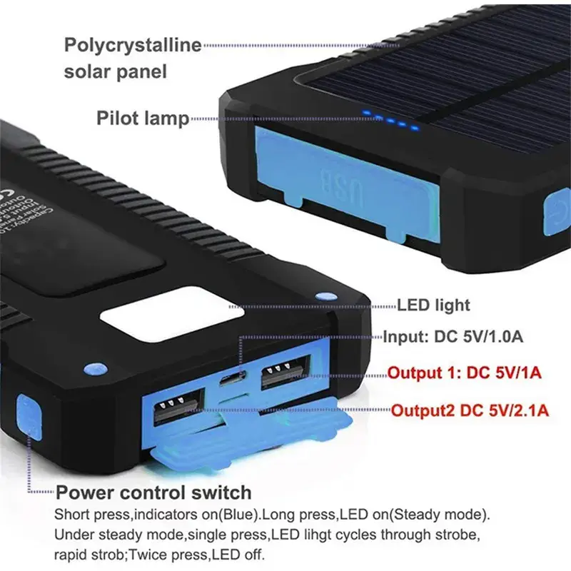 Fast Charging Dual Port Solar Power Bank  20000mAh Hot Sale Emergency Polymer Battery Smart Phone Display Features