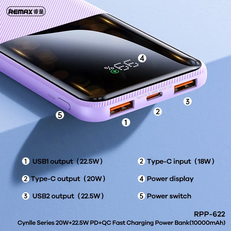 Remax New Product RPP-622 PD 20W Led Digital Display Power Banks Portable Fast Charging 20000Mah Mobile Charger Power Bank